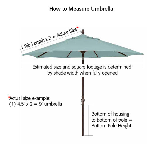 Kingsley Bate Replacement Canopy Fabric for 11.5' Umbrella