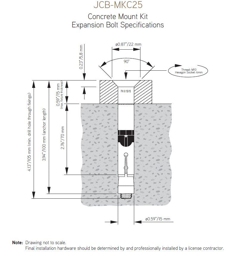 Jardinico MKC25 Concrete Mount Kit Expansion Bolt Specifications