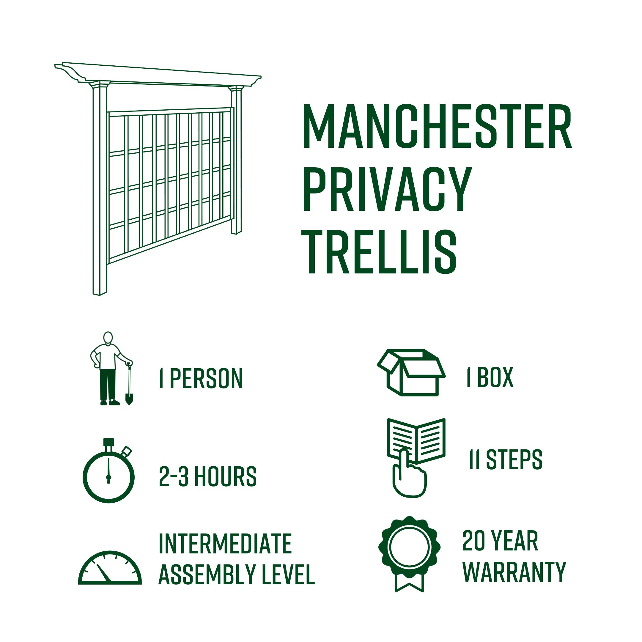 Vita Manchester Privacy Trellis